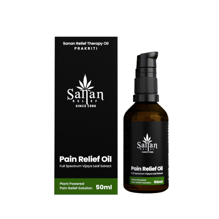 Sanan Relief Pain Spray